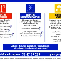 Organizacje niosące pomoc ludziom: kluczowe fundacje w Polsce