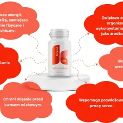 Karnityna: Rewolucja w spalaniu tłuszczu czy tylko mit? Analiza