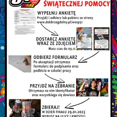 Jak zostać wolontariuszem WOŚP i zmienić życie innych na lepsze