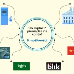 Jak wpłacić pieniądze na konto WOŚP - proste sposoby na wsparcie