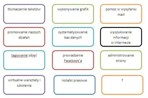 Jakie rodzaje pracy wykonuje wolontariusz i co zyskuje?
