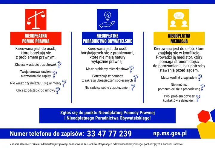 Organizacje niosące pomoc ludziom: kluczowe fundacje w Polsce