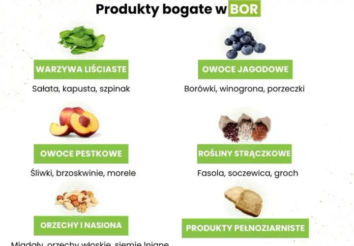  Bor - właściwości, zastosowanie i wpływ na zdrowie