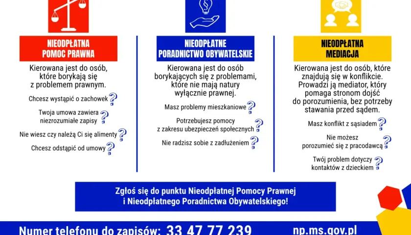Organizacje niosące pomoc ludziom: kluczowe fundacje w Polsce