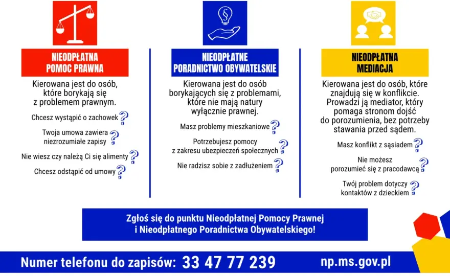 Organizacje niosące pomoc ludziom: kluczowe fundacje w Polsce