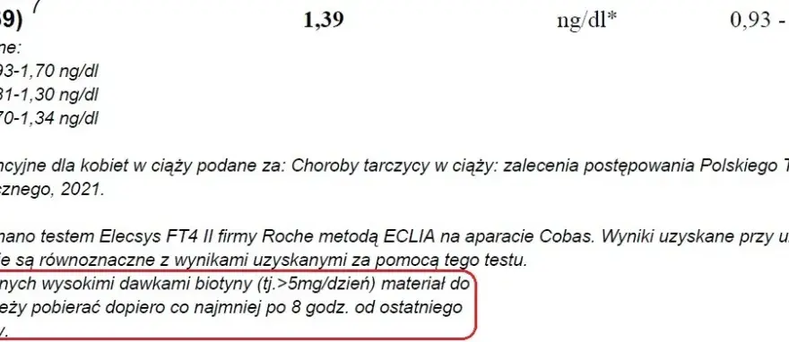 Co Twoje wyniki FT4 mówią o niedoczynności tarczycy? Analiza