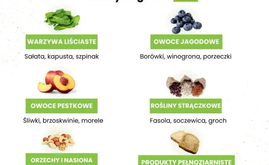  Bor - właściwości, zastosowanie i wpływ na zdrowie